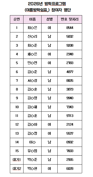 1783916182.35wKoBJCZJVdimage.png